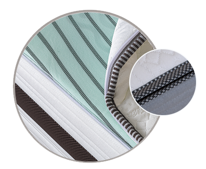 Sensor Fabbrica Materassi in lattice Suelflex i materassi del benessere  materasso mondo ebay duro size 