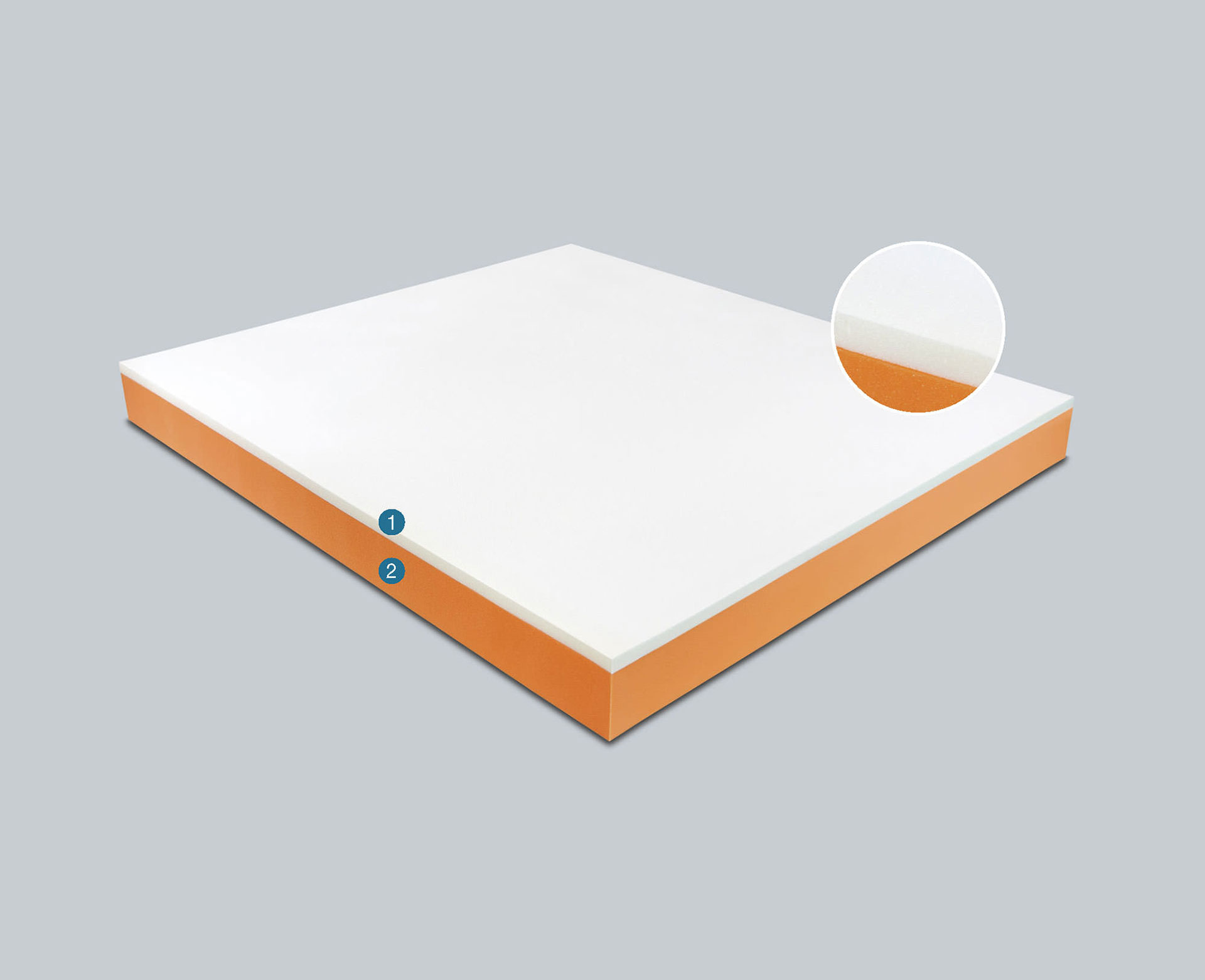 Eco Memory H3 - Materasso Memory Foam - Poliuretano  con letto bari materassi cani 