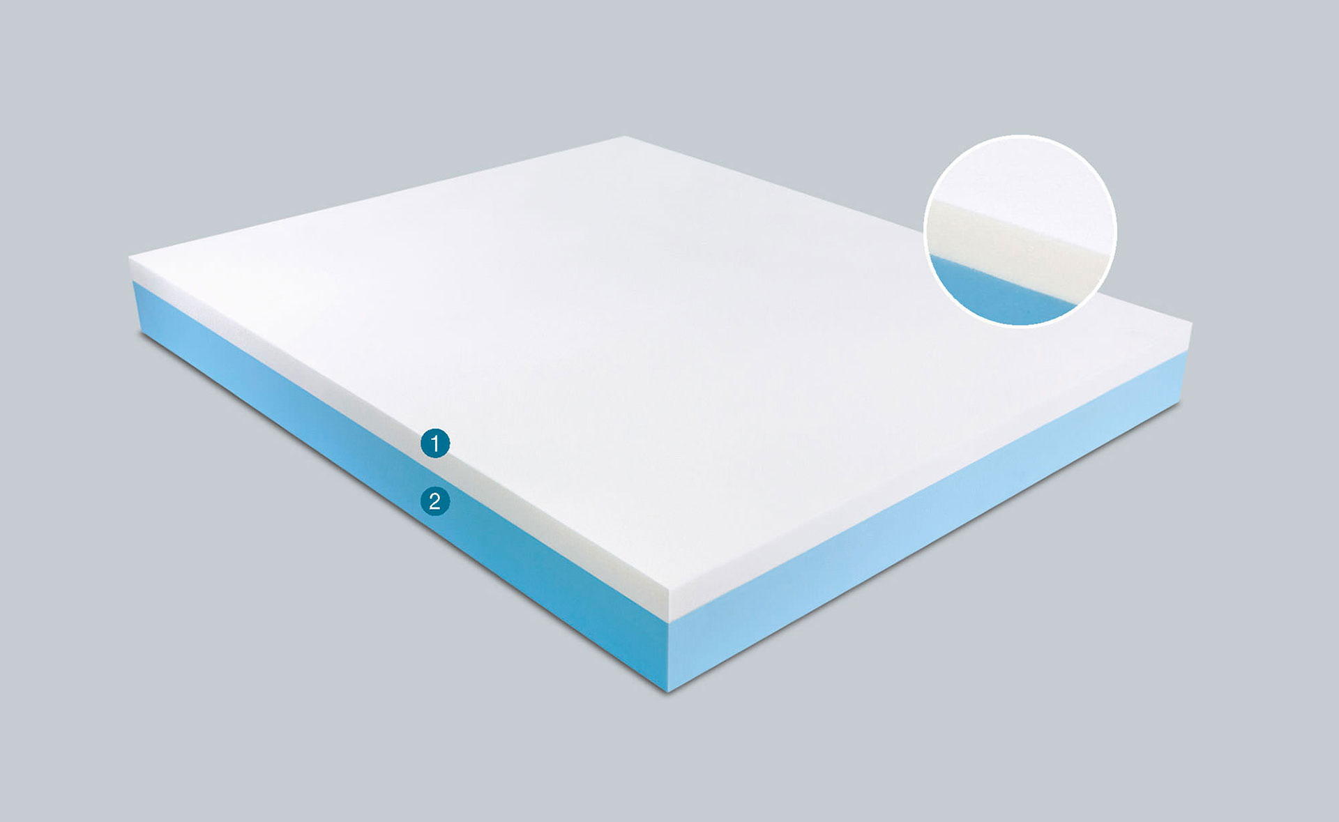 Eco Memory 5 - Materasso Memory Foam - Poliuretano  online piazza size materasso materassi 