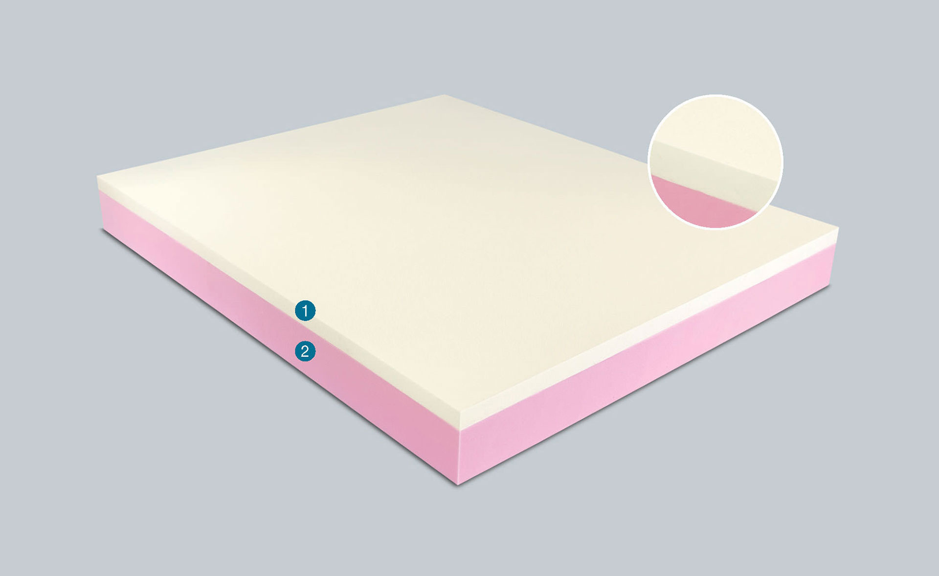 Polifoam Memory 7 - Materasso Memory Foam - Poliuretano  wegaflex materassi opinioni mezza materasso 